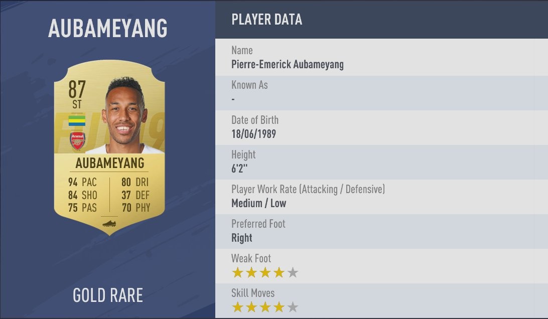 Pierre-Emerick Aubameyang belegt Platz 7 der schnellsten Spieler in FIFA 19.