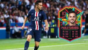 PABLO SARABIA (PSG): Rating von 83.