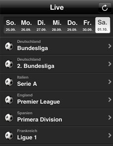 iPhone-App, Ticker