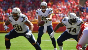 Philip Rivers, San Diego Chargers (vs. Jaguars): Ohne Keenan Allen brach die Offensive der Bolts in Week 1 ein - fraglich, ob man sie so schnell richten konnte. Und auch Aaron Rodgers kam gegen die Jags nicht einmal auf 200 Yards Passing