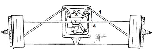 Formel 1, Aufhängung, Technik