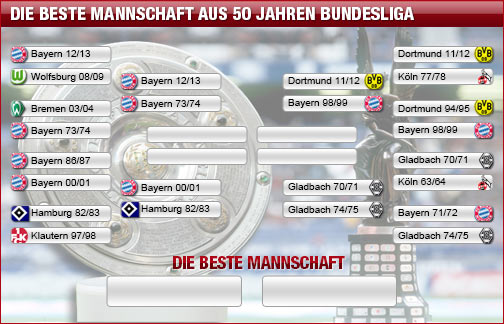 50-jahre-beste-mannschaft-med