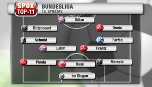 Gleich drei Spieler der Nürnberger haben es in die Elf des Spieltags geschafft