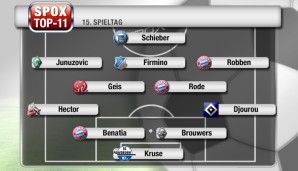 Die Bayern dominieren die SPOX-Top-11 des 15. Spieltags