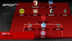 So sieht die Top-11 des 17. Spieltags aus - ganz schön farbenfroh, was?