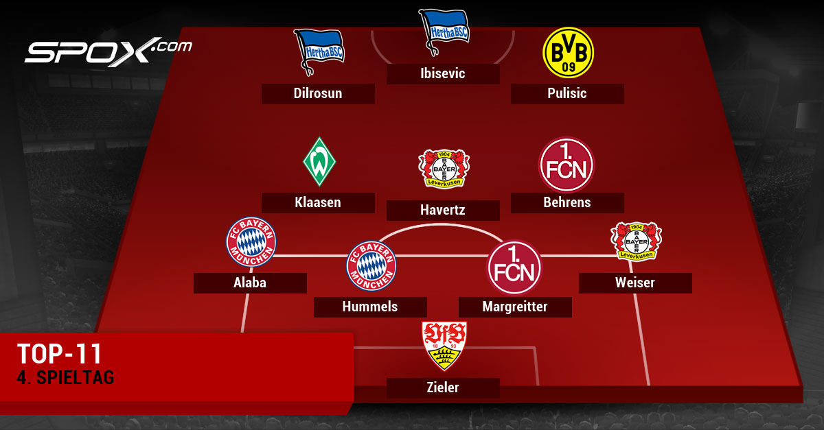 Die Top-Elf des 4. Spieltags.