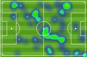 fabian-heatmap-med