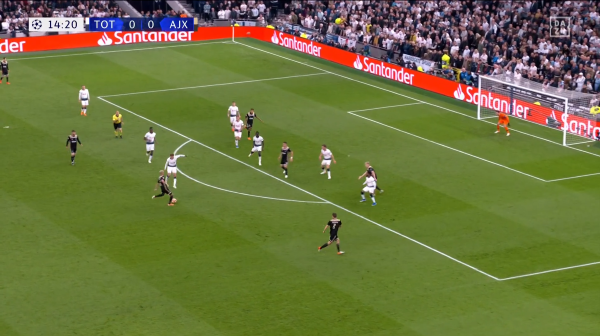 Frenkie de Jong, Ajax Amsterdam, Tottenham Hotspur