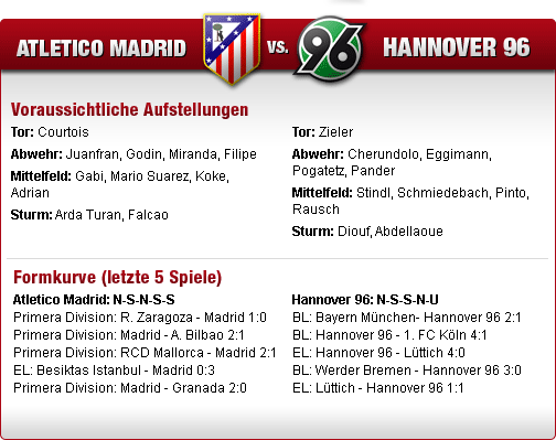 europa-league-faktenvorschau-atletico-madrid-96-med