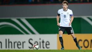 Zentrales Mittelfeld: Leon Goretzka (22)