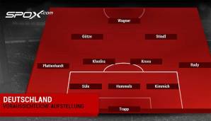 Und so könnte sie aussehen, die Aufstellung vom DFB-Team