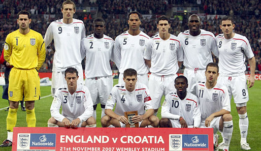 england-team-514