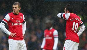 Santi Cazorla fehlt noch lange - Jack Wilshere im Kader