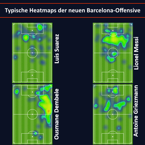 heatmaps-barca-offensive