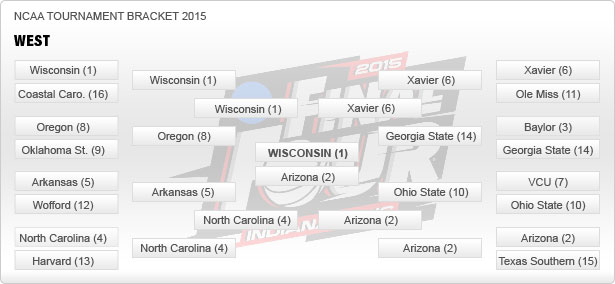 bracket-west-runde-5