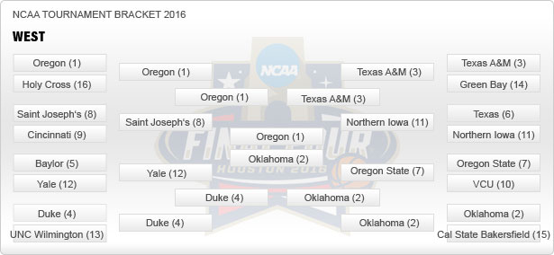 bracket-west-med-neu6