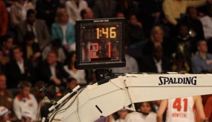 Shotclock