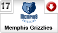 memphis-med