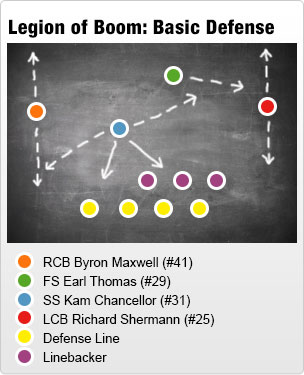 seahawks-defense-med2