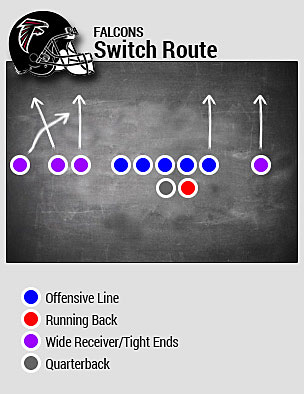 switch-route-med