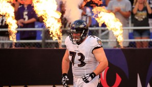 1. Marshal Yanda, RG, Baltimore Ravens: Overall Rating: 96 - Awareness: 98 - Beschleunigung: 81 - Beweglichkeit: 67 - Stärke: 93