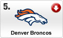 broncos-med