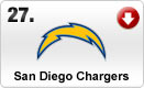 chargers-med