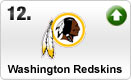 redskins-med