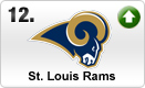 rams-med