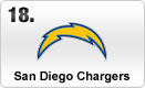 chargers-med