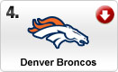 broncos-med