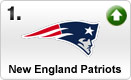 patriots-med