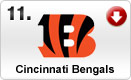 bengals-med