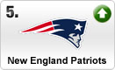 patriots-med