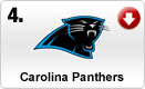 panthers-med