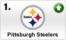 steelers-med