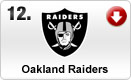 raiders-med