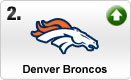 broncos-med