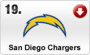 chargers-med