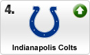 colts-med