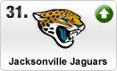 jaguars-med