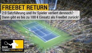 bwin FreeBet Return